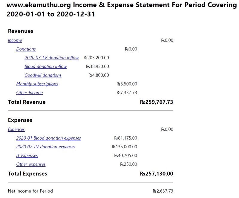 Income and Expense statement 2020.jpg