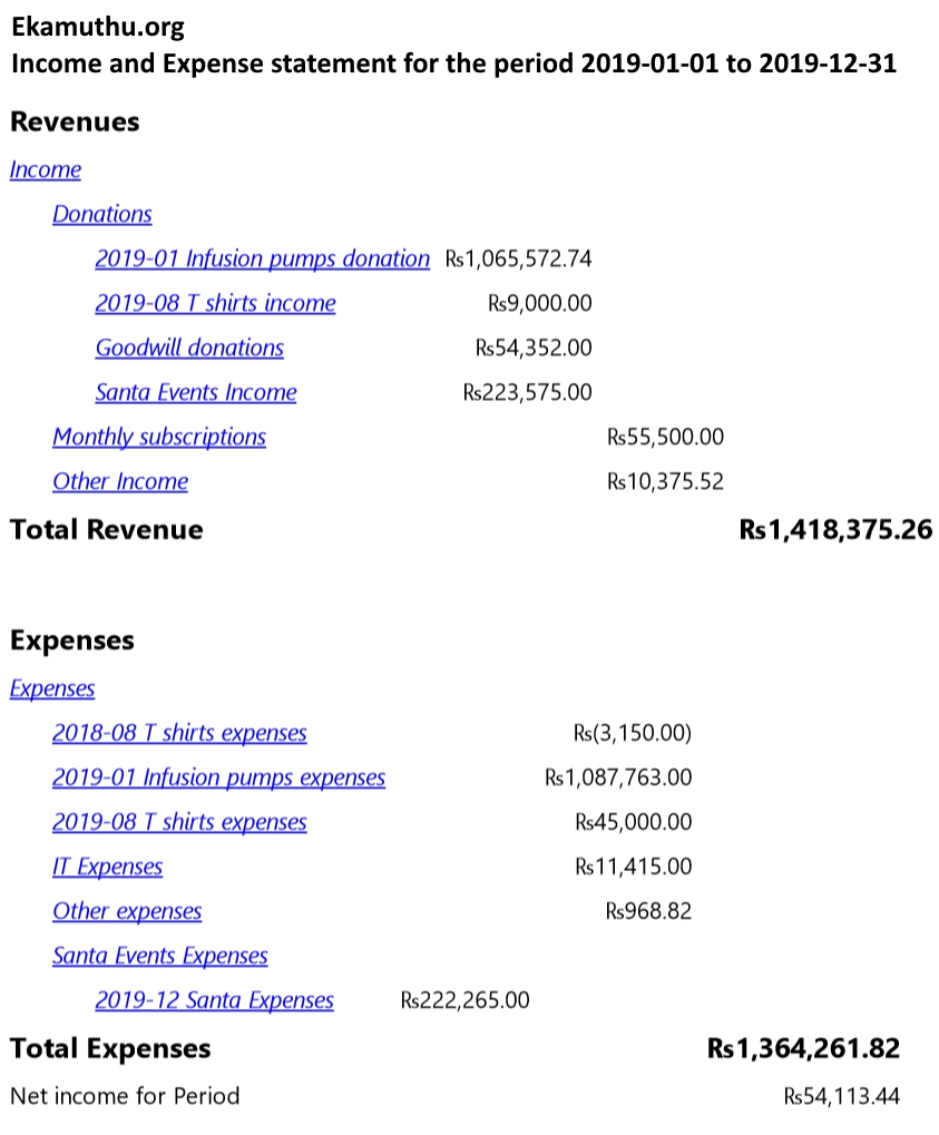 Ekamuthu.org Income and Expense statement for the period 2019-01-01 to 2019-12-31.jpg