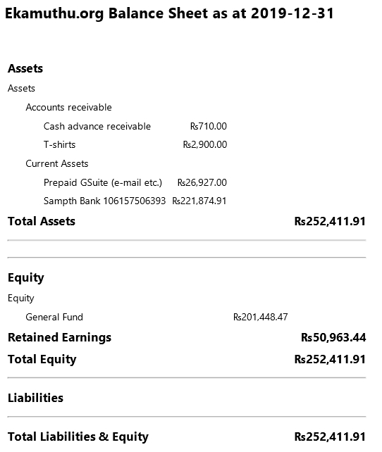Ekamuthu.org Balance sheet as at 2019-12-31.jpg