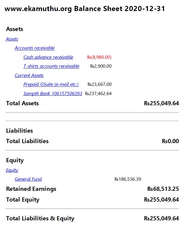 Balance sheet 2020.jpg